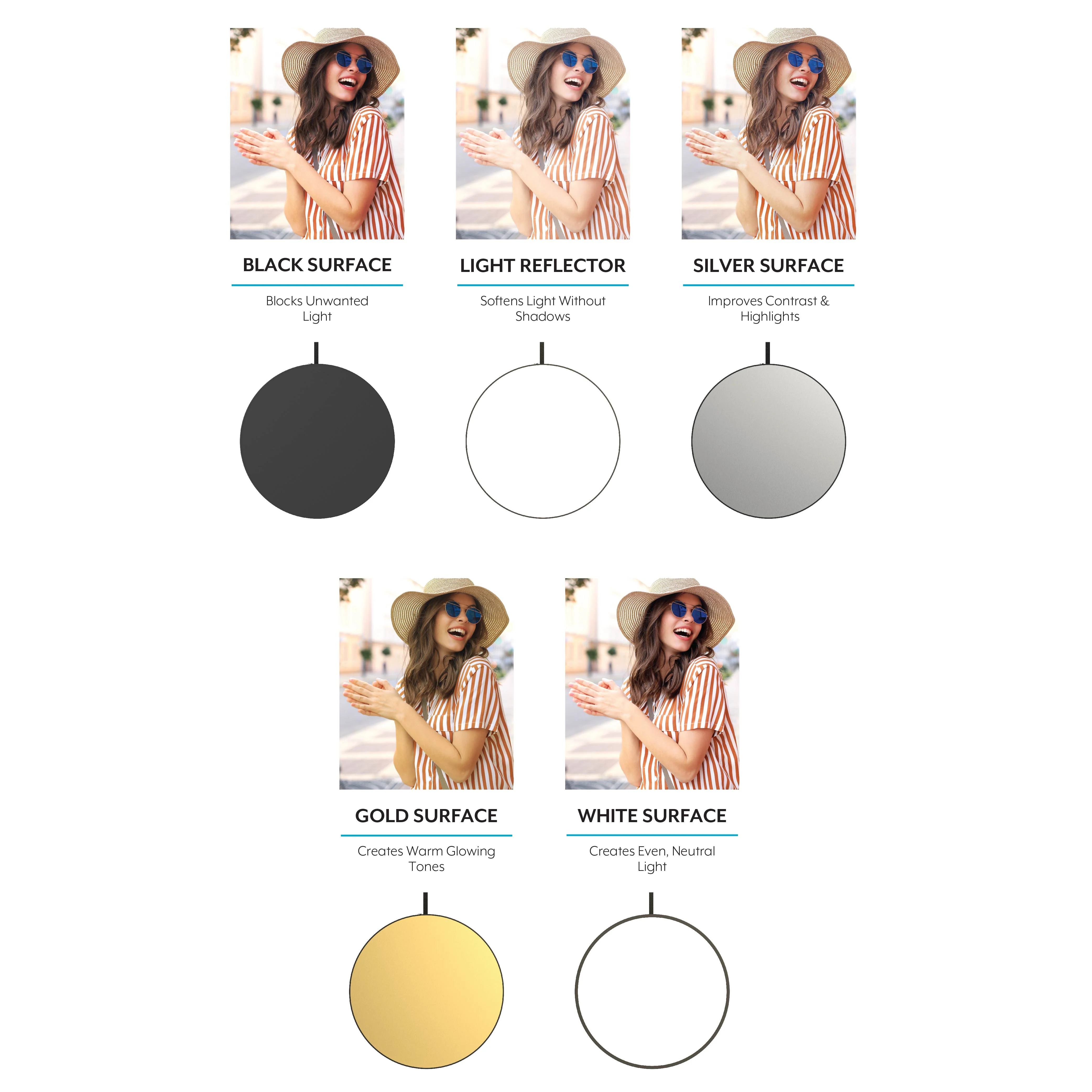 5 in 1 Reflector Kit - Image 9